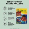Moller’s ® | Omega 3 Pour Enfants | Huile de Poisson Omega 3 Avec DHA et EPA, Sans Gluten, Lactose ni Sucre Ajouté, et Facile...