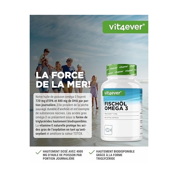vit4ever Oméga 3 hautement dosées - 420 gélules avec 4000 mg d’huile de poisson par portion quotidienne avec EPA & DHA sous f