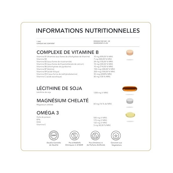 Omega 3 et Magnésium Chélatine + Complexe de Vitamines B + Lécithine de Soja | Énergie, Vitalité et Bien-être |