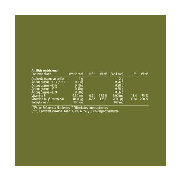 VITAE OLIOVITA gastro 60cap. – recommandé en complément d’une alimentation équilibrée, gélules qui facilitent la supplémentat