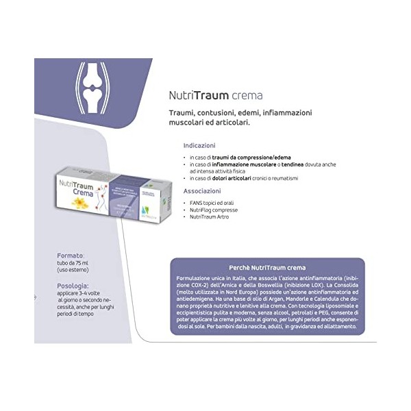 NUTRITRAUM LIPO ANTINF/EDEMAT