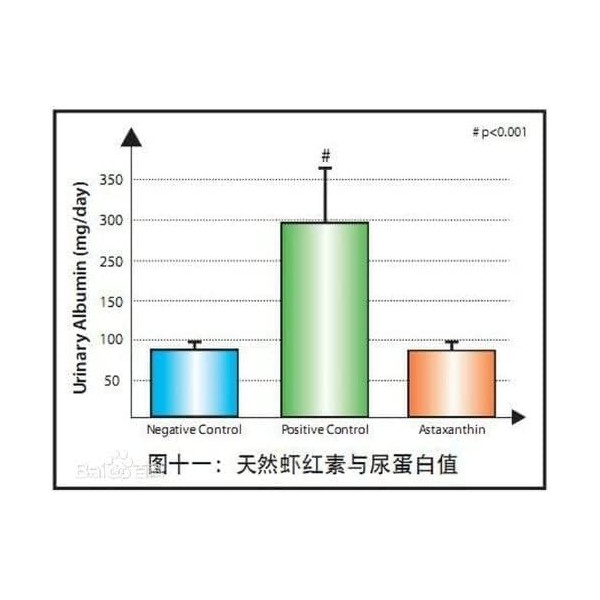 WonderLand Herbs Astaxanthine ASTA 5 % de pureté, poudre dextrait dhématoccus pluvialis, 1 000,7 g.