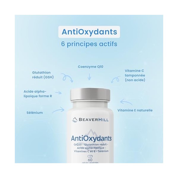 AntiOxydants | 6 principes actifs | Coenzyme Q10 - Glutathion réduit - Vitamine C - Acide alpha-lipoïque - Vitamine E - Sélén