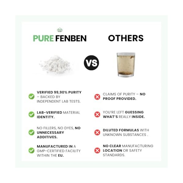 PURE FENBEN 444 mg | 90 capsules | 99,90% de pureté | Vérifié par un laboratoire indépendant