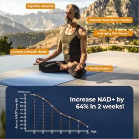 Longevity Driven - NAD+ 500 mg, Anti-âge, Réduit la Fatigue et Améliore le Métabolisme, Resvératrol, Urolithine A, Niacine, 6