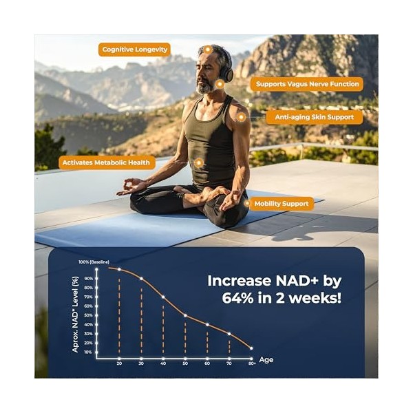 Longevity Driven - NAD+ 500 mg, Anti-âge, Réduit la Fatigue et Améliore le Métabolisme, Resvératrol, Urolithine A, Niacine, 6