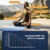 Longevity Driven - NAD+ 500 mg, Anti-âge, Réduit la Fatigue et Améliore le Métabolisme, Resvératrol, Urolithine A, Niacine, 6