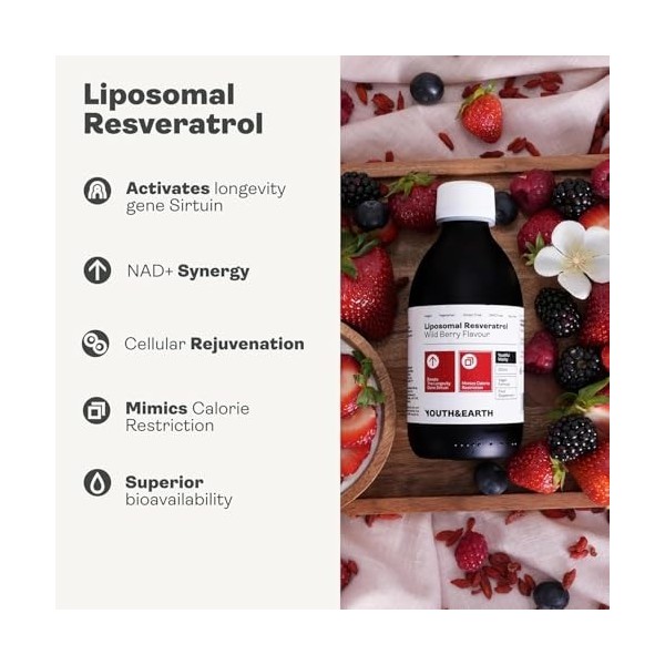 Liposomal Resveratrol 200mg – Wild Berry Flavour 250ml