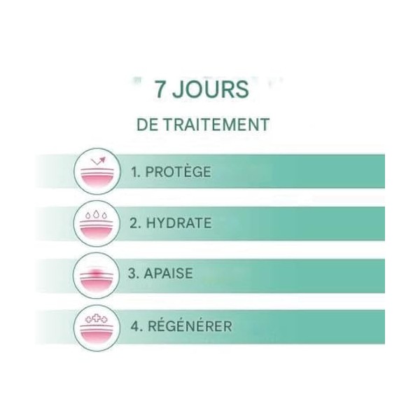 DERMOXEN Ovule Intime Anti Odeur Femme. Ovule pour Vaginose Bactérienne, Candidose, Mycose Gynecologue et Vaginite. Pour Brûl