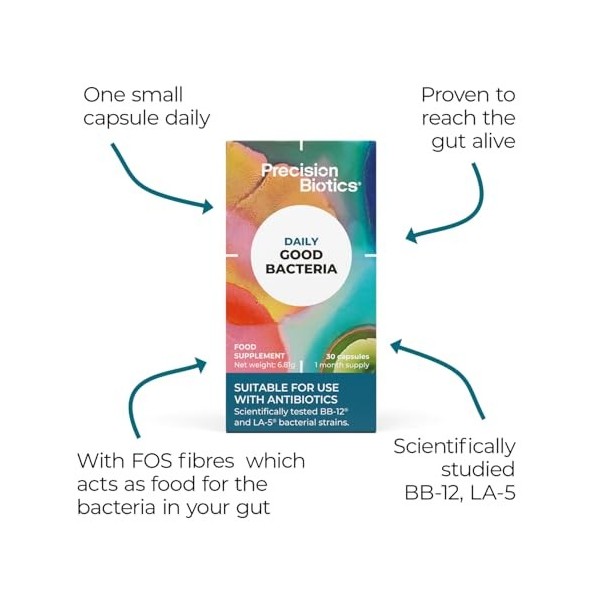 Bonnes bactéries Precision Biotics