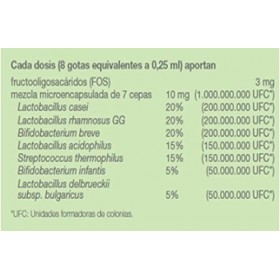 FARLINE Probiotiques Lacto B Gouttes 10 ml
