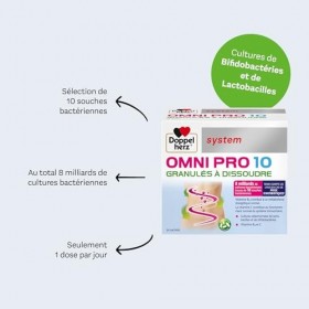 Doppelherz System Omni Pro 10