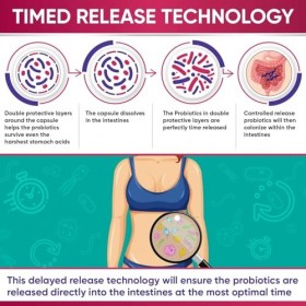 Spécialement formulé pour les femmes pour les adultes Étagère stable