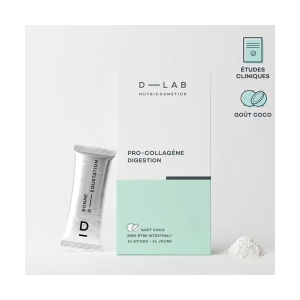 Pro-Collagène Digestion