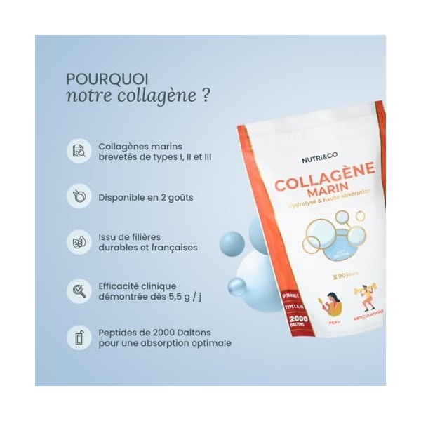 NUTRI & CO Collagene Marin Poudre Types 1, 2, 3 + Vitamine C, Breveté Naticol® & Cartydiss®, Peau Hydratée Soutien Articulair...