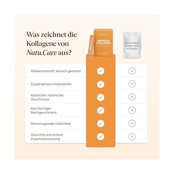 natu.care - Poudre de collagène de qualité supérieure 10 000 mg - Poudre de collagène - Poudre de collagène - Protéines vital