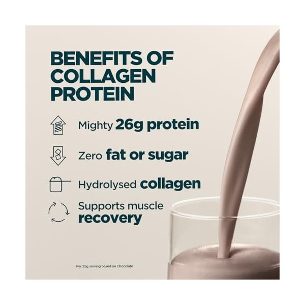 Myprotein Peptide de Collagène Hydrolysé