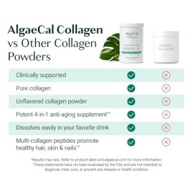 ALGAECAL Collagène – 4 peptides de collagène cliniquement pris en charge Verisol, Fortigel, UC-II, Fortibone, Poudre de colla