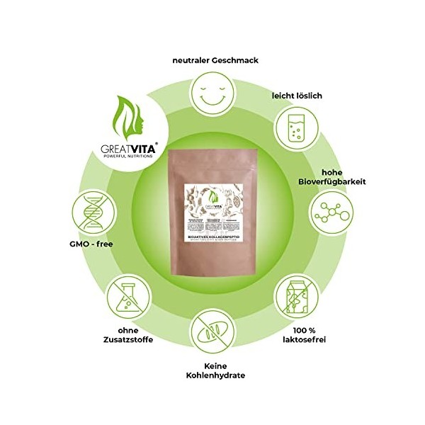 GreatVita Poudre de collagène bioactif 1,6 kg | Poudre pure de qualité supérieure | Peptides hydrolysat type collagène protéi...