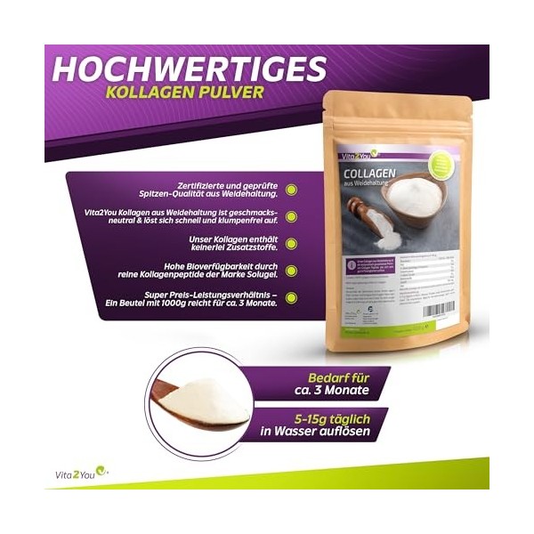 Vita2You Poudre de collagène 1000 g - 100 % collagène bioactif - Solugel® - issus de lélevage - Peptides hydrolysats de type
