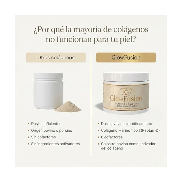 The Magic Cow GlowFusion Super Collagène Marin, Colostrum Bovin, Acide Hyaluronique, Biotine, Zinc et Vitamine C Beauté Total
