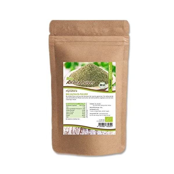 Mynatura Poudre dalfalfa bio I Poudre végétale I Smoothie I Shake protéiné I Vegan I Produit naturel I Thé I Luzerne I En sa
