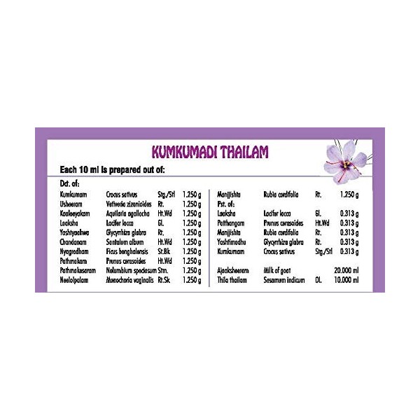 Ayupra Wellness Nagarjuna Kumkumadi Thaïlam