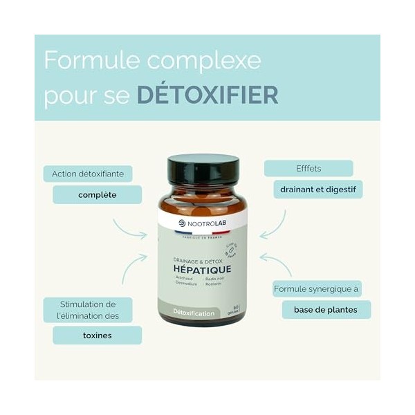 Draineur Hépatique – Complément Détox Foie – Desmodium, Artichaut, Radis Noir, Romarin – Détoxification Hépatique Naturelle –