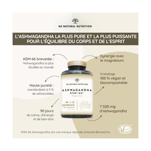 Ashwagandha KSM-66 + Magnésium. 7500 mg Extrait, 180 Gélules. Withanolides, Alcaloïdes, Flavonoïdes, Adaptogène Complet pour ...