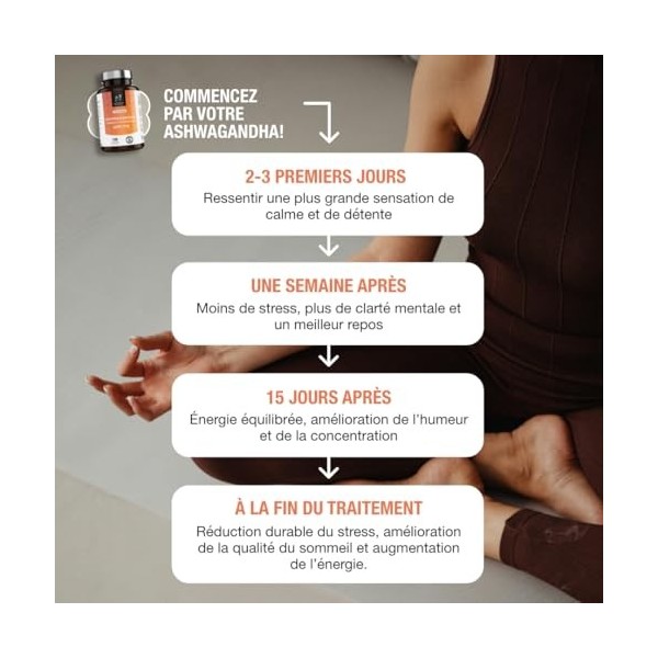 Ashwagandha Bio Sensoril® 5:1 + Extrait 10:1 | Supérieur à KSM-66 & Shoden | 5250 mg/jour | Concentration, Performance Physiq...
