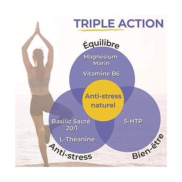 NUTRIGÉE - Basilic Sacré Fort - Équilibre - Anti-Stress - Bien-Être - Régule LHumeur, Agit Contre Le Stress, Réduit La Fatig
