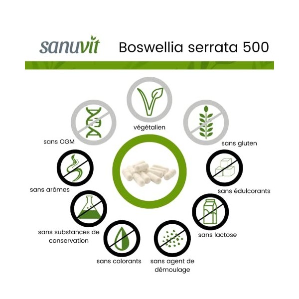 Sanuvit® - Boswellia Serrata 500mg | Hautement dosé avec 500mg de Boswellia serrata indien par capsule | Haute biodisponibili
