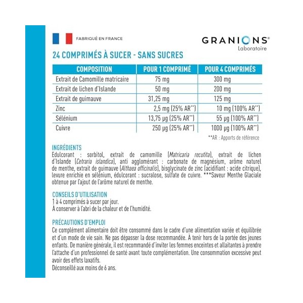 GRANIONS Nez et gorge | Complément alimentaire | 2en1 Inconfort nasal et mal de gorge adulte | Guimauve + Lichen dIslande + ...
