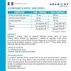 GRANIONS Nez et gorge | Complément alimentaire | 2en1 Inconfort nasal et mal de gorge adulte | Guimauve + Lichen dIslande + ...