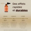 TERRAPHY - Cure Immunité 30 jours Champignons Adaptogènes - Shiitaké, Maïtaké, Échinacée, Vitamine C & Zinc - Renforce Défens