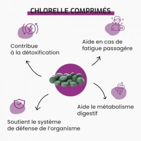 Laboratoire Beauchamp - Complément alimentaire CHLORELLE - 180 comprimés - Détox, Vitalité, Energie - Développé en France