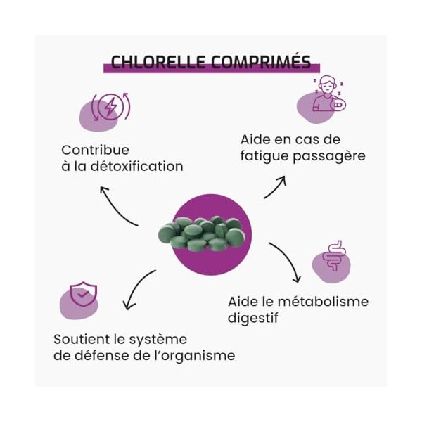 Laboratoire Beauchamp - Complément alimentaire CHLORELLE - 180 comprimés - Détox, Vitalité, Energie - Développé en France