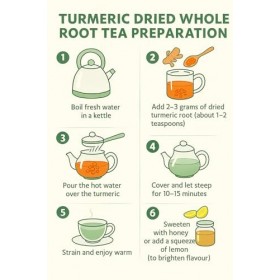 Curcuma Racine Séchée Entière Haldi - Curcuma Longa L. 2kg Curcuma