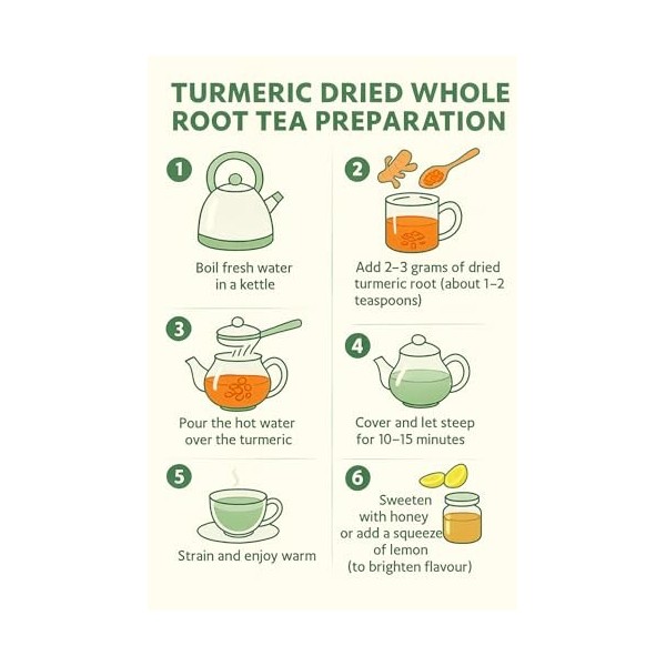 Curcuma Racine Séchée Entière Haldi - Curcuma Longa L. 2kg Curcuma