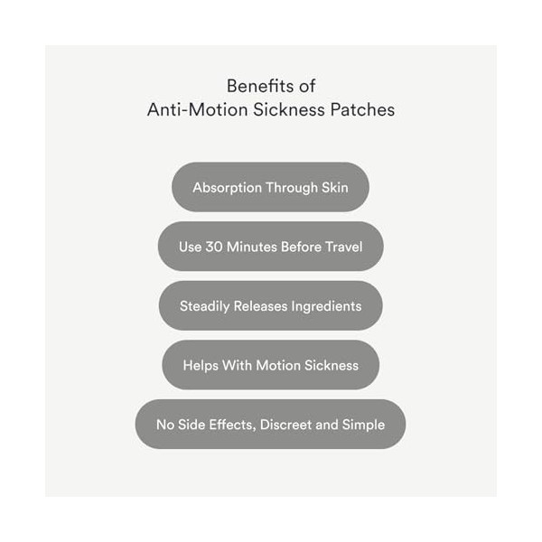 Anti-Motion Sickness Patches by Kind Patches for Unisex - 30 Count Patches Gingembre