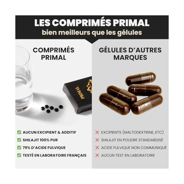 Shilajit Primal 100% Pur de l’Altaï en comprimés, 79% d’Acide Fulvique, 85+ Minéraux Naturels, Énergie, Vitalité & Équilibre 