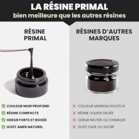 Shilajit Primal, Résine de Shilajit 100% Pure de l’Altaï, Qualité Premium, 79% d’Acide Fulvique, 85+ Minéraux & Acides Humiqu