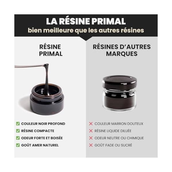 Shilajit Primal, Résine de Shilajit 100% Pure de l’Altaï, Qualité Premium, 79% d’Acide Fulvique, 85+ Minéraux & Acides Humiqu