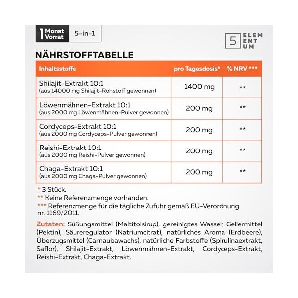 Gommes Shilajit Fraise – 2200 mg – Avec Lion’s Mane, Reishi, Chaga, Cordyceps – 90 pièces Shilajit