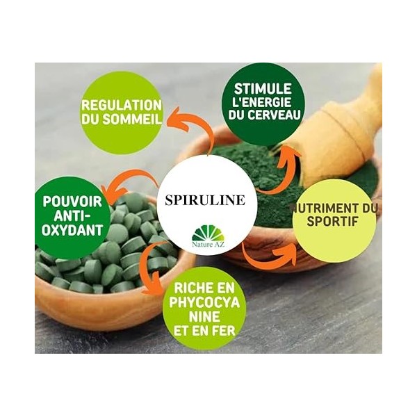SPIRULINE | Antioxydant | Entraînement Sport | Fer | Protéines | Sommeil | Sachet Poudre 100g | Fabriqué en Occitanie | Natur...