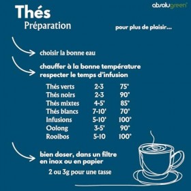 Thé Vert Saveur Rose & Litchi – Comptoir Français du Thé – Notes Relaxante Florales et Fruitées – Maison Française – Thé Parf