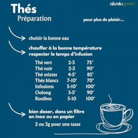 Thé Vert Fleurs de Cerisiers Japonais - Comptoir Français du Thé - Saveur Cerise & Amande - Infusion Gourmande en Vrac 80g - 