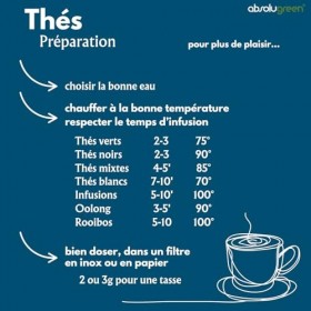 Thé Vert Japan Lime – Comptoir Français du Thé – Infusion Fraîche et Désaltérante en Vrac 80g – Saveur Citronnée & Végétale, 