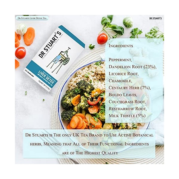 Dr Stuarts Benefits Teas - Liver Detox Tea - 22g Thé vert