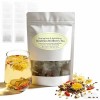 Tisane Detox Circulatoire Baumelis – 7 Extraits De Plantes Première Qualité Aidez Votre Corps à Retrouver Clarté, 12 PCS Emba...
